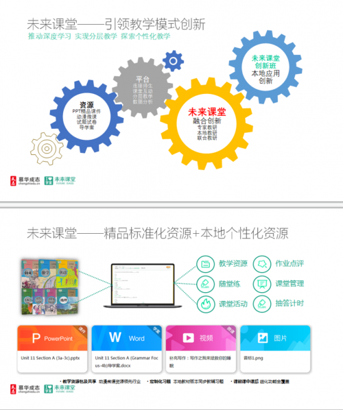 以研促教，以育促學——未來課堂2020產品升級發布會成功舉辦